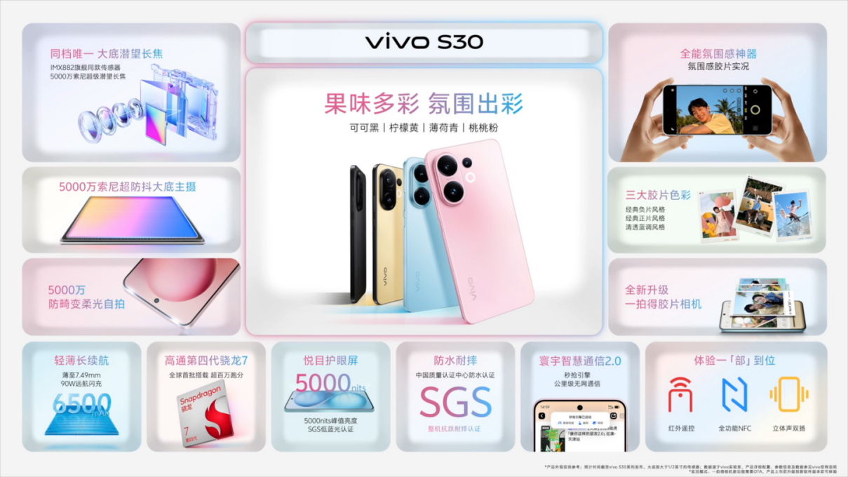 【vivo新聞】多彩小直屏+直出氛圍感+vivo+S30系列正式發(fā)布213 拷貝.jpg
