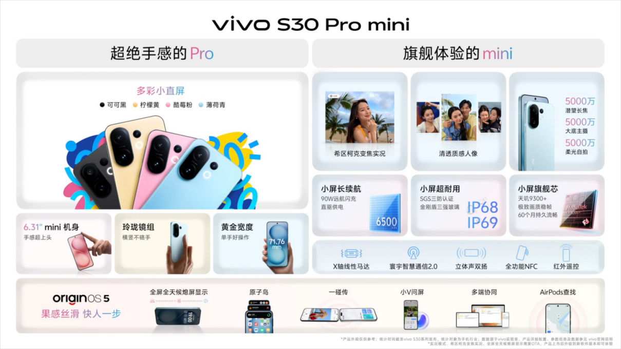 【vivo新聞】多彩小直屏+直出氛圍感+vivo+S30系列正式發(fā)布215 拷貝.jpg