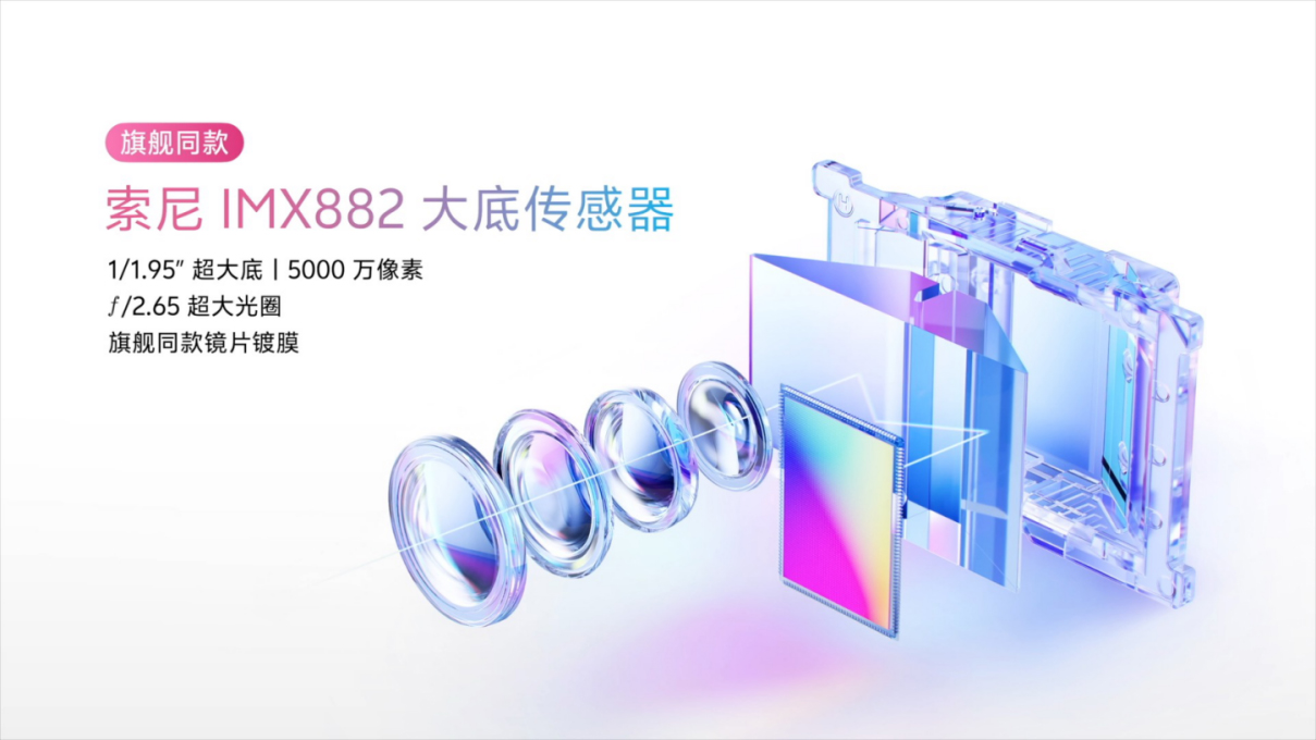 【vivo新聞】多彩小直屏+直出氛圍感+vivo+S30系列正式發(fā)布1582 拷貝.jpg