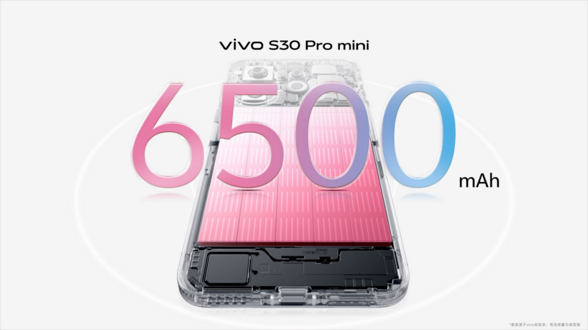 【vivo新聞】多彩小直屏+直出氛圍感+vivo+S30系列正式發(fā)布2038 拷貝.jpg